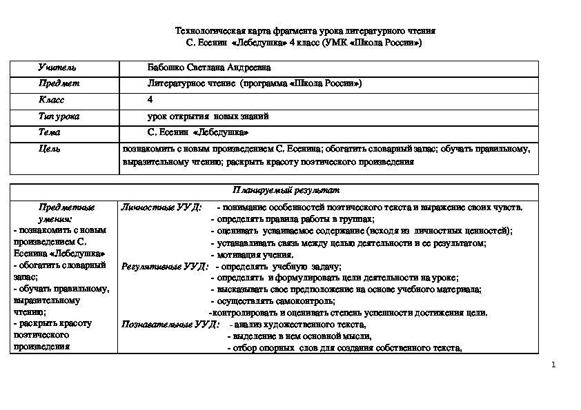 Технологическая карта урока чтения. План Лебедушка Есенин 4 класс. Анализ стих Лебедушка Есенин. План литературное чтение 4 класс Лебедушка.