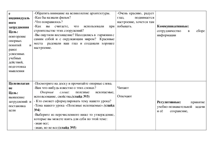 Тех карта по окружающему миру 4 класс такие разные праздники