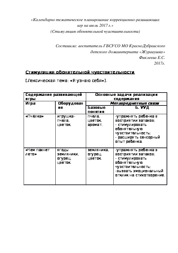 Обложка для материала «Календарно¬ тематическое планирование коррекционно-развивающих игр на июль 2017 г.» (Стимуляция обонятельной чувствительности)