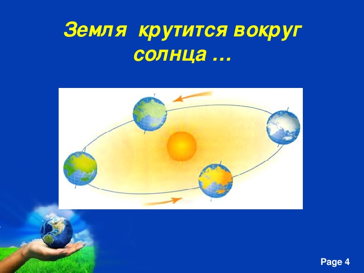 Рисунок движение земли 5 класс рисунок