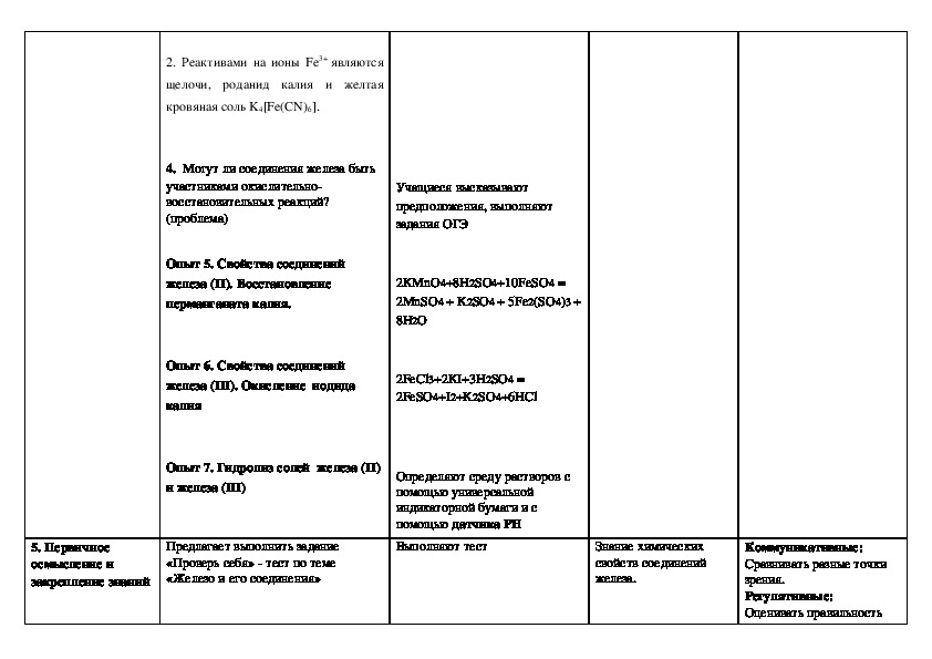 Технологическая карта урока по химии 9