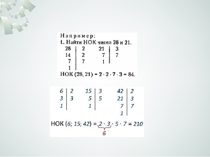 Наименьшее общее кратное 5 класс никольский презентация