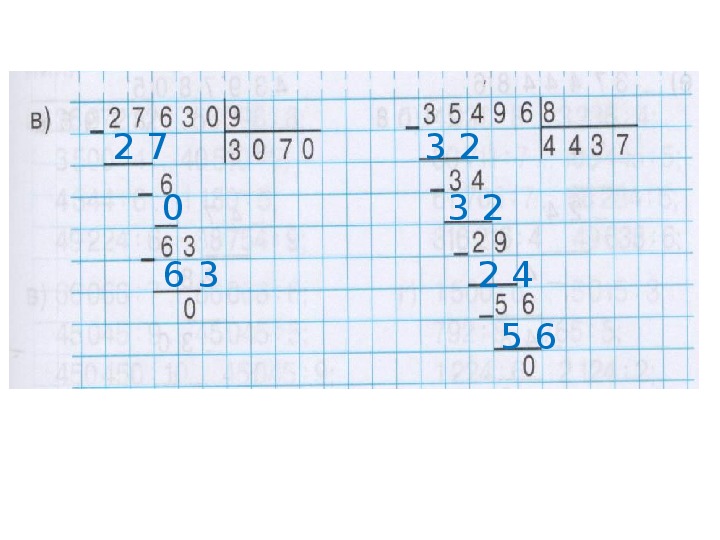 Деление многозначных чисел 4 класс. Математика 4 класс деление многозначного числа на однозначное. Многозначное число разделить на однозначное.
