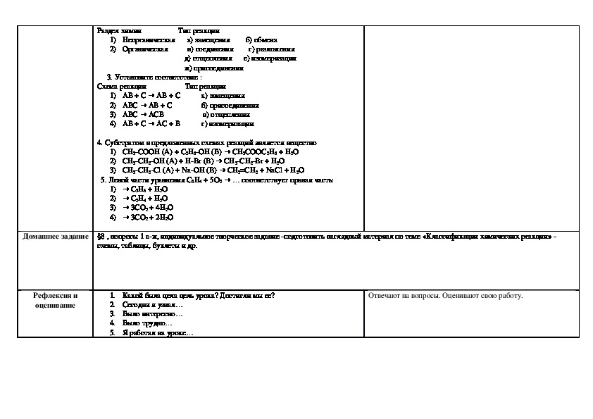 Технологическая карта урока типы химических реакций 8 класс