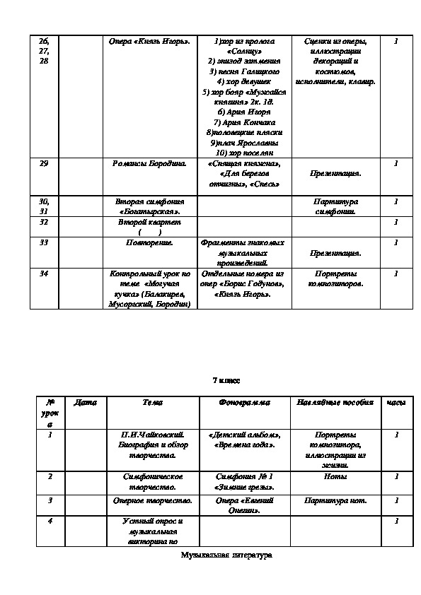 Тематический план по музыке