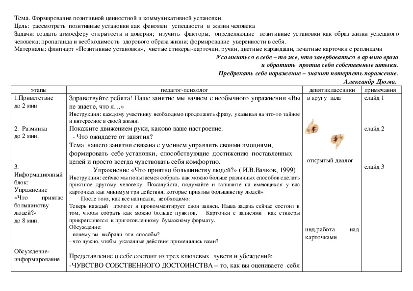 Флипчарт по имиджелогии  "Позитивные коммуникативные установки" (9 класс)