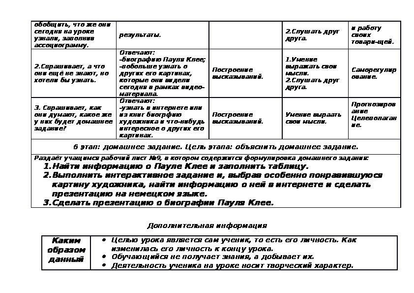 История одной картины доклад 6 класс