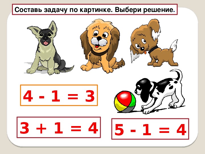 Придумай задачу по картинке