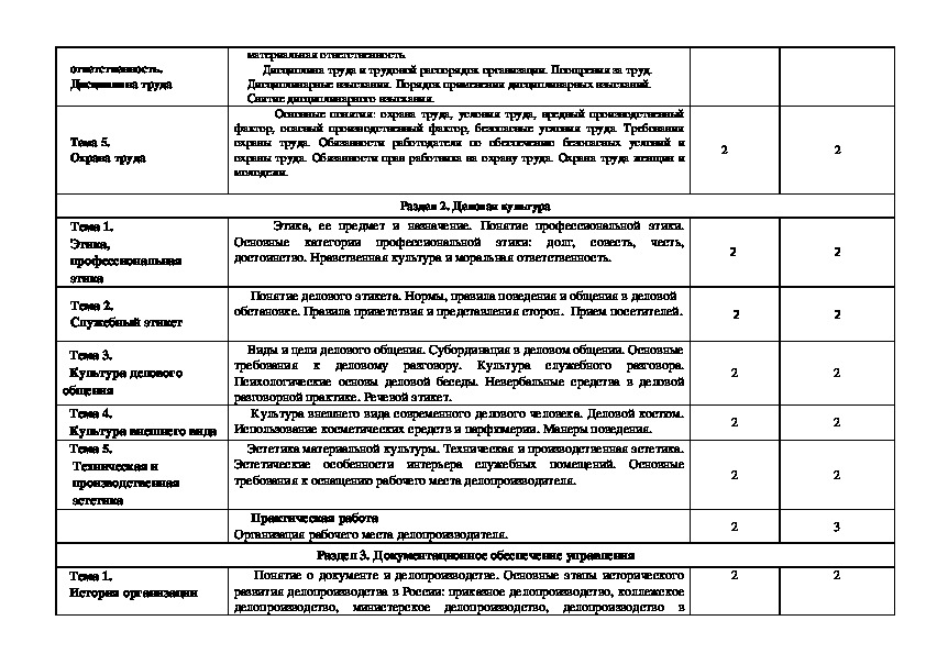 Учебный план делопроизводитель