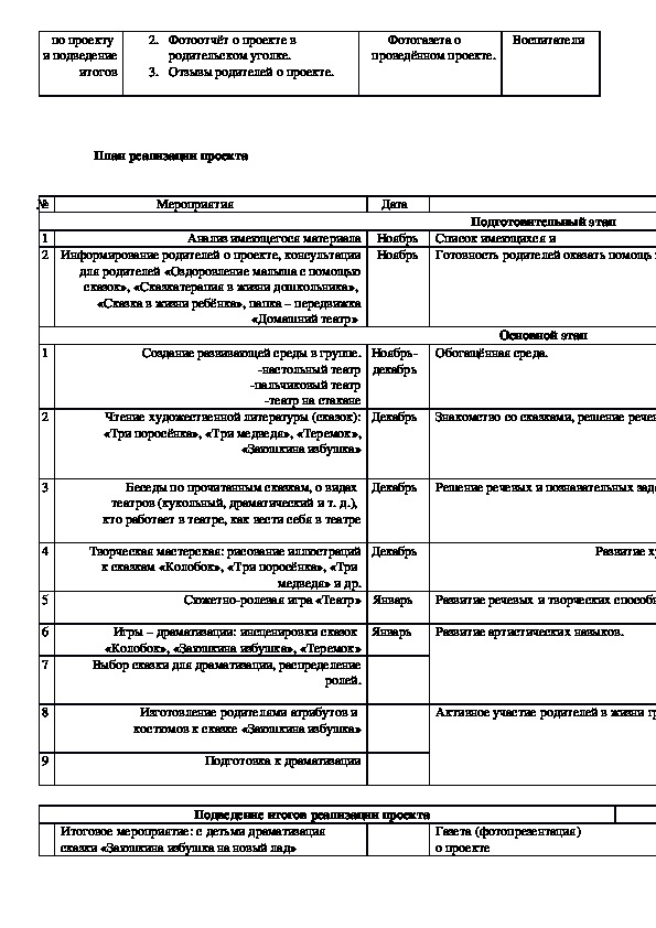 План конспект по трудовой деятельности в средней группе