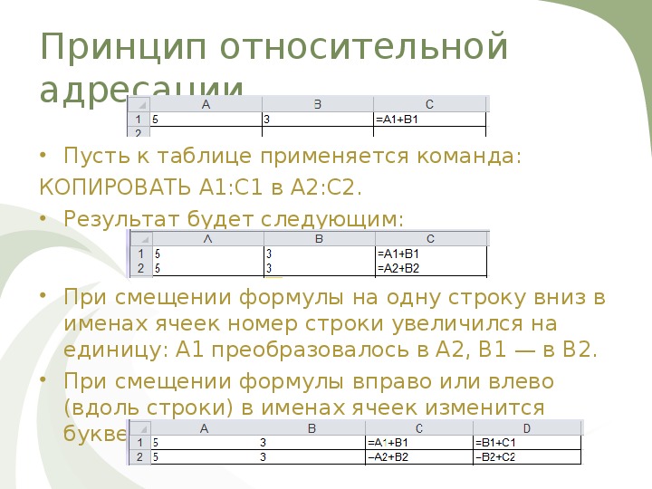 Относительная адресация презентация