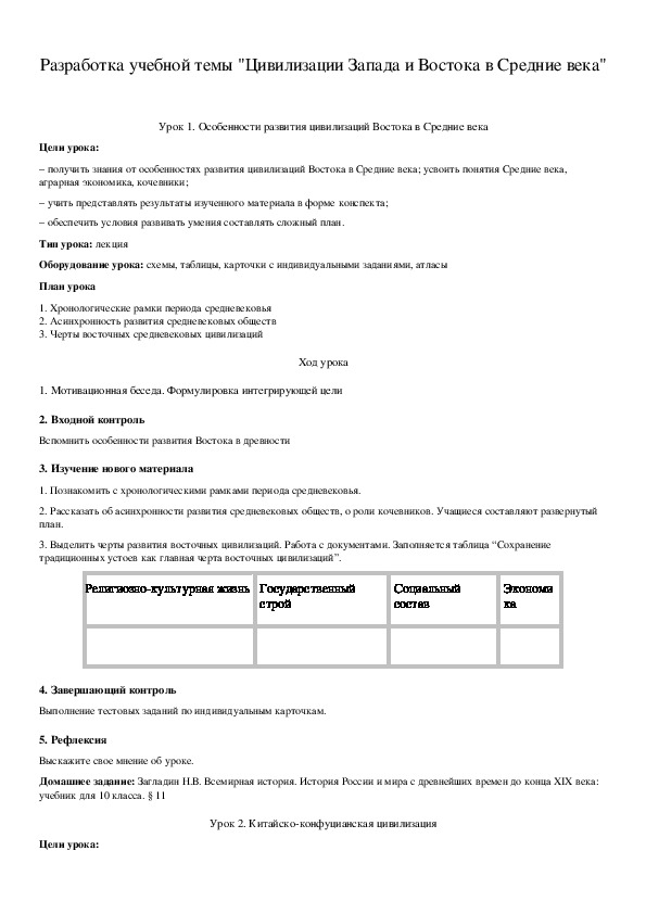 Обложка для материала Разработка учебной темы "Цивилизации Запада и Востока в Средние века"