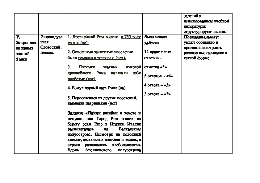 План конспект по истории 5 класс установление империи