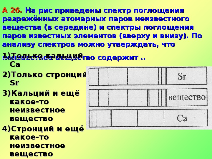 На рисунке приведены фотографии спектра поглощения неизвестного газа и спектров поглощения известных