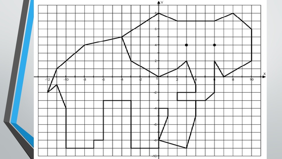 Рисунок по координатам по информатике