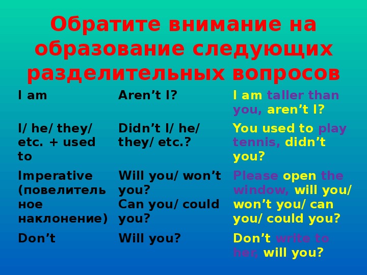 Презентация по английскому 5 класс разделительные вопросы