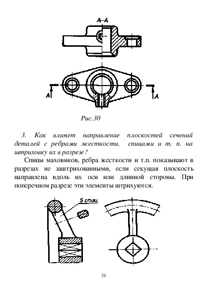 Наложенное сечение ребра жесткости на чертеже