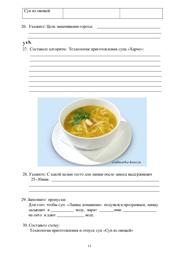 Проверить баланс карты суп. Технологическая схема суп лапша домашняя.