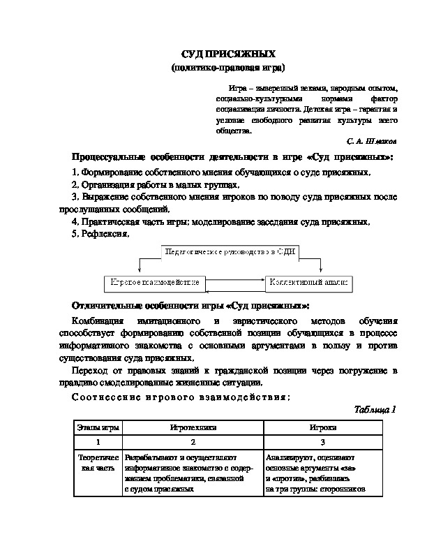 Обложка для материала Политико - правовая игра "Суд присяжных"