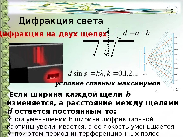 Дифракция света 11 класс презентация