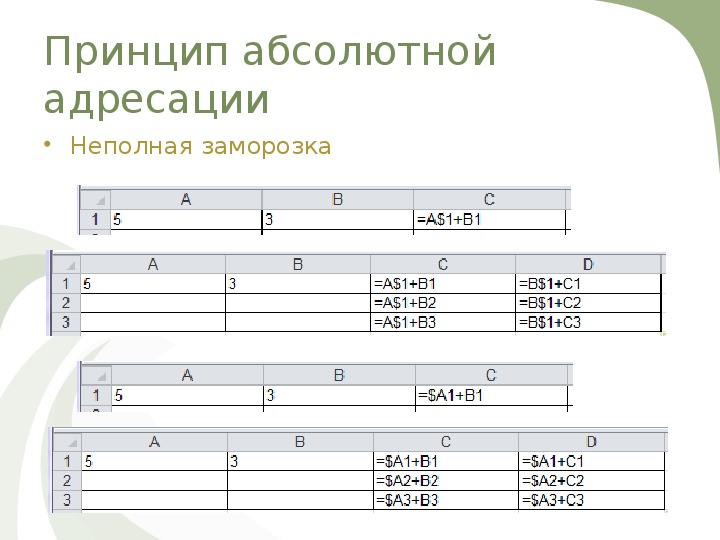 Относительная адресация презентация