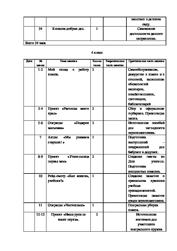 План добрых дел 3 класс