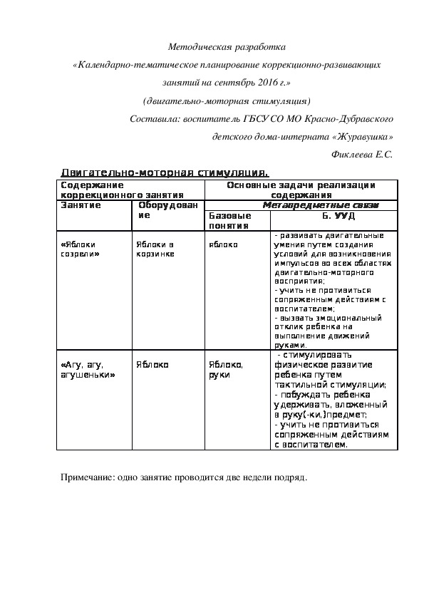 Методическая разработка «Календарно-тематическое планирование коррекционно-развивающих занятий на сентябрь 2016 г.» (двигательно-моторная стимуляция)