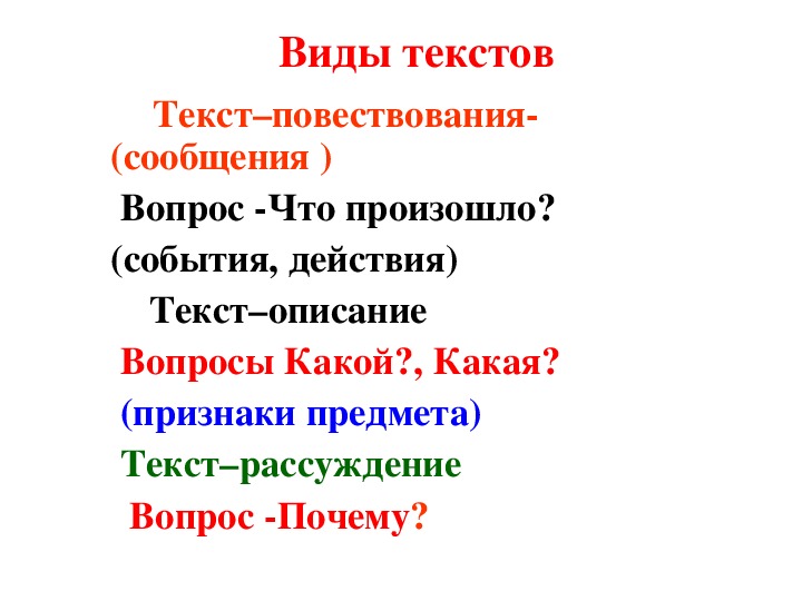 Урок текст рассуждение 2 класс школа россии