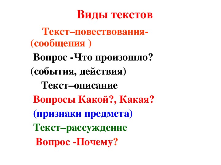 Текст рассуждения готовый. Памятка текст рассуждение 2 класс. Текст рассуждение 2 класс. Что такое текст рассуждение 2. Текст-рассуждение примеры.