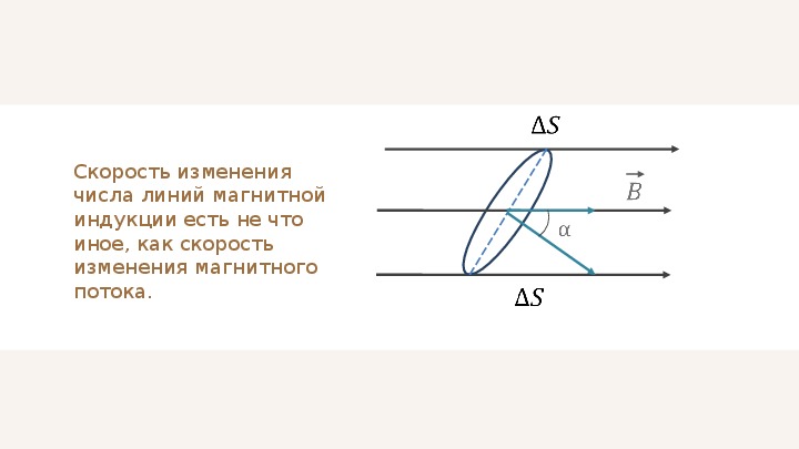 Картинки электродвижущая сила