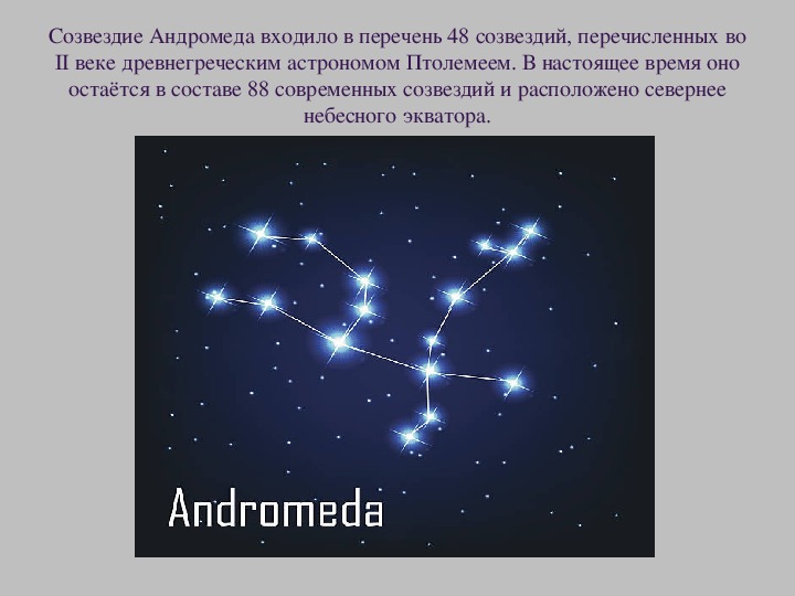Созвездия стих. Андромеда Созвездие. Астеризм созвездия Андромеда. Андромеда Созвездие схема. Пояс Андромеды Созвездие.