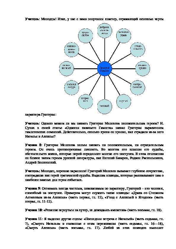 Схема семьи мелеховых