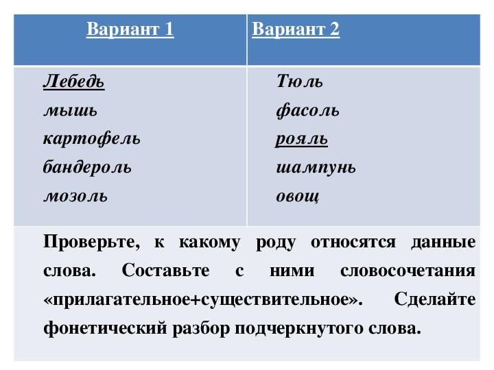 Бандероль род. Род существительного лебедь в русском языке. Род существительного фасоль в русском языке. Прилагательные к слову бандероль.