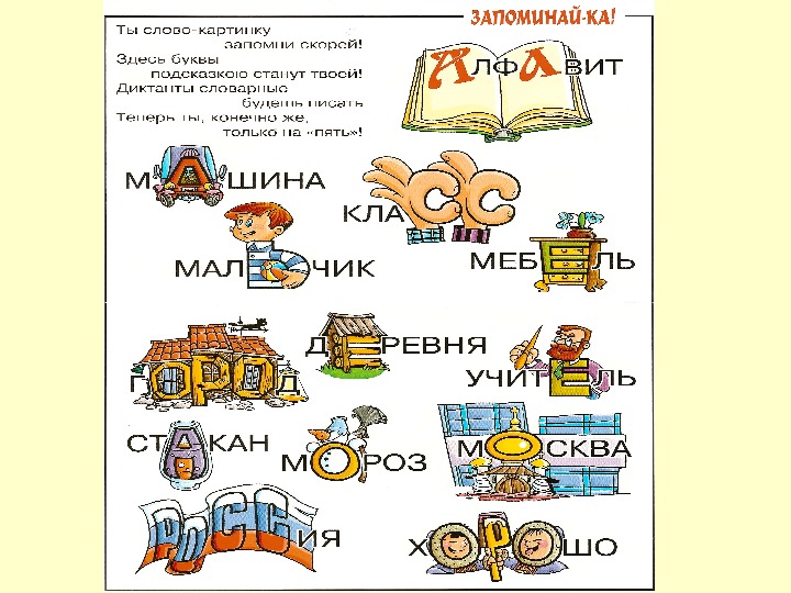 Многозначное слово язык картинки для детей