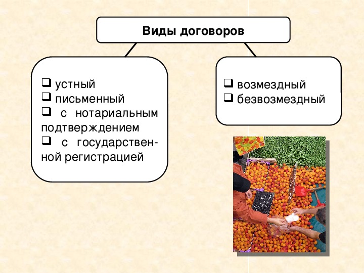 Семейные правоотношения презентация 9 класс обществознание боголюбов