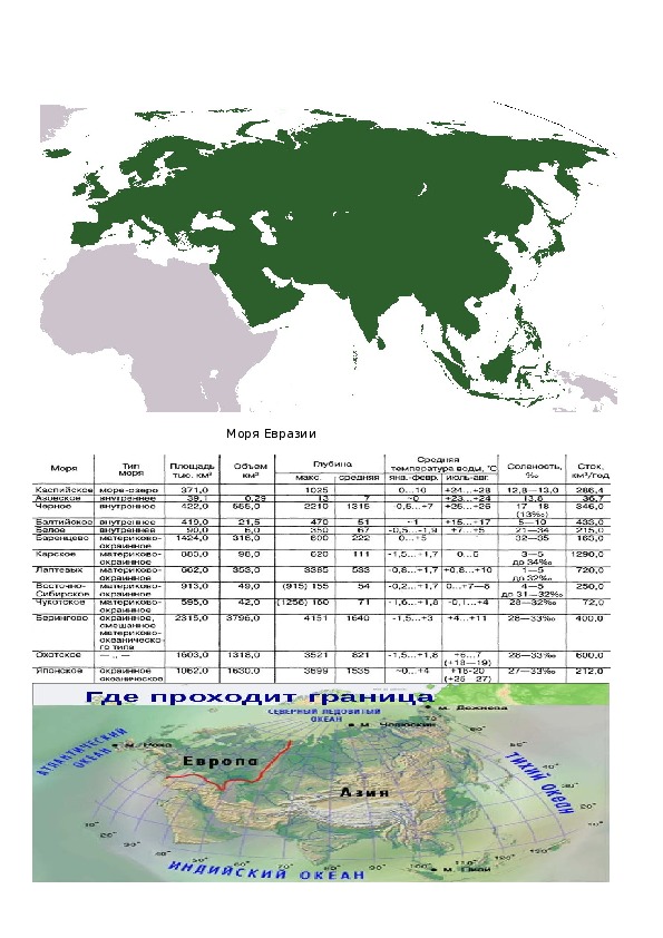 Население материка евразия плотность максимальная и минимальная