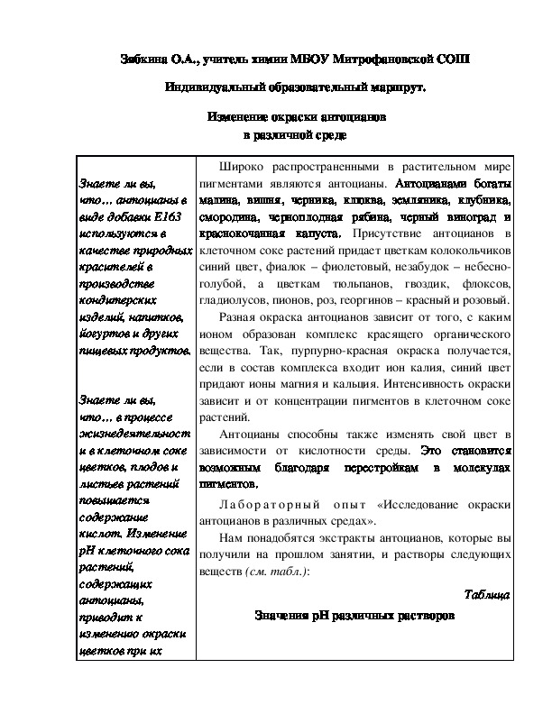 Обложка для материала Индивидуальный образовательный маршрут.  Изменение окраски антоцианов в различной среде