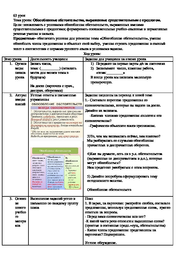 Обособление обстоятельств выраженных существительными с предлогами 8 класс презентация