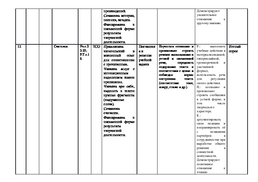 Календарно тематический план по литературе 1 класс