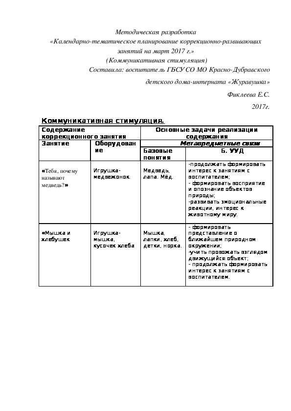 «Календарно-тематическое планирование коррекционно-развивающих занятий на март 2017 г.»  (Коммуникативная стимуляция)