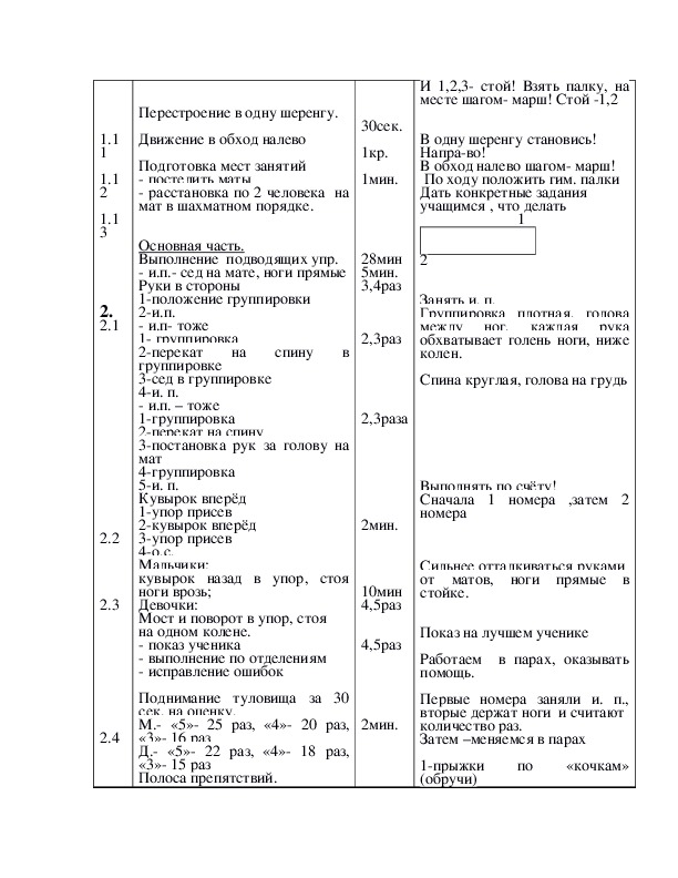 План конспект урока по гимнастике 7 класс