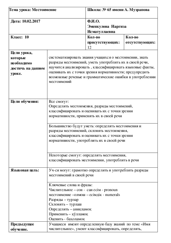 Краткосрочное планирование по русскому языку "Местоимение"