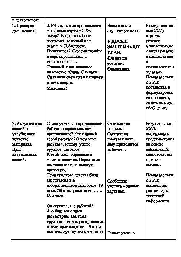 План на рассказ петька на даче