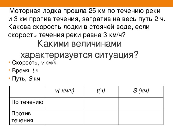 Катер прошел 54 9 по течению