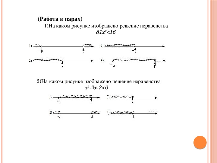 Укажите неравенство решение которого изображено на рисунке