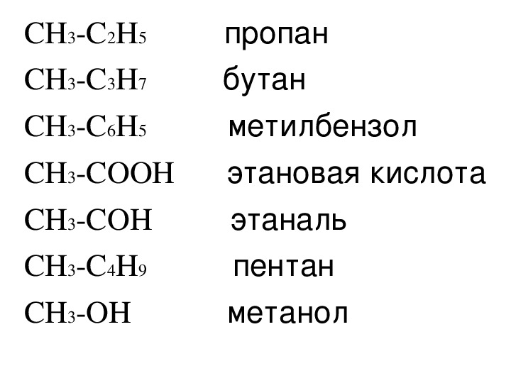 Схема ch3cooh ch3oh