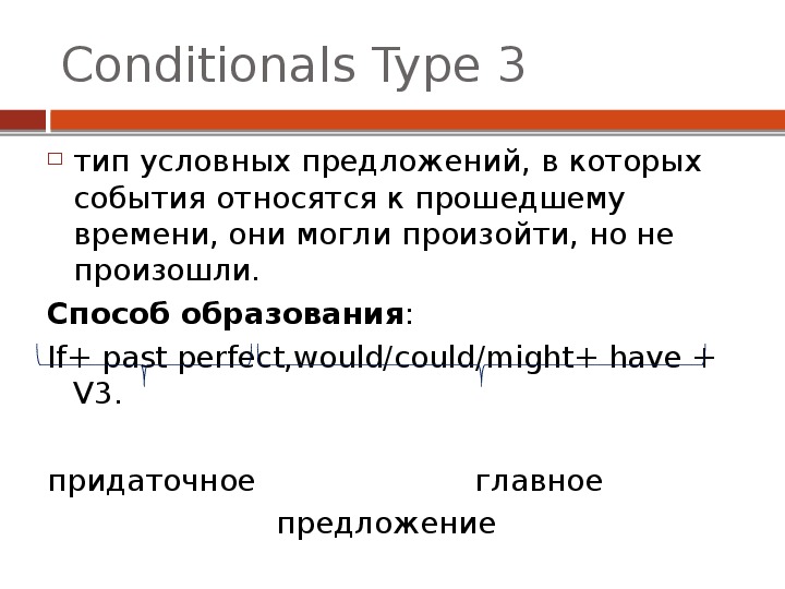 Conditionals type 0 1. 3 Тип conditional. Conditional Type 3. Презентация по английскому языку на тему: условные предложения. 2 Тип conditional.