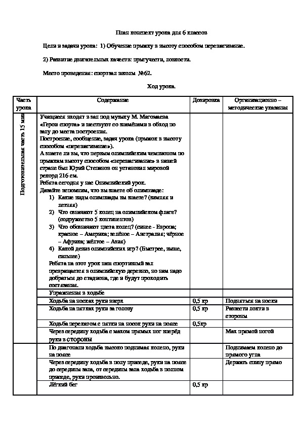 Обложка для материала План конспект урока для