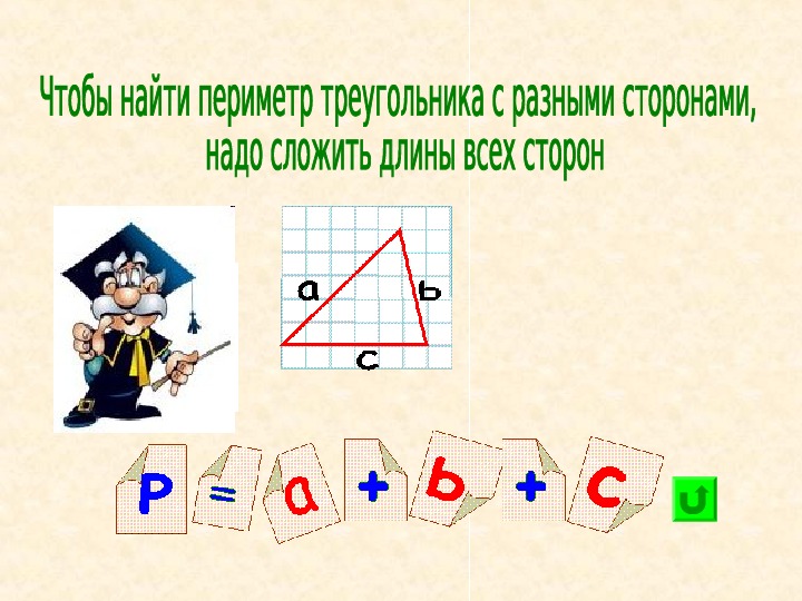 Периметр математика 3. Тренажер на нахождение периметра. Веселые задачи на периметр. Нахождение площади 2 класс карточки. Темы по математике способы нахождения площадей.