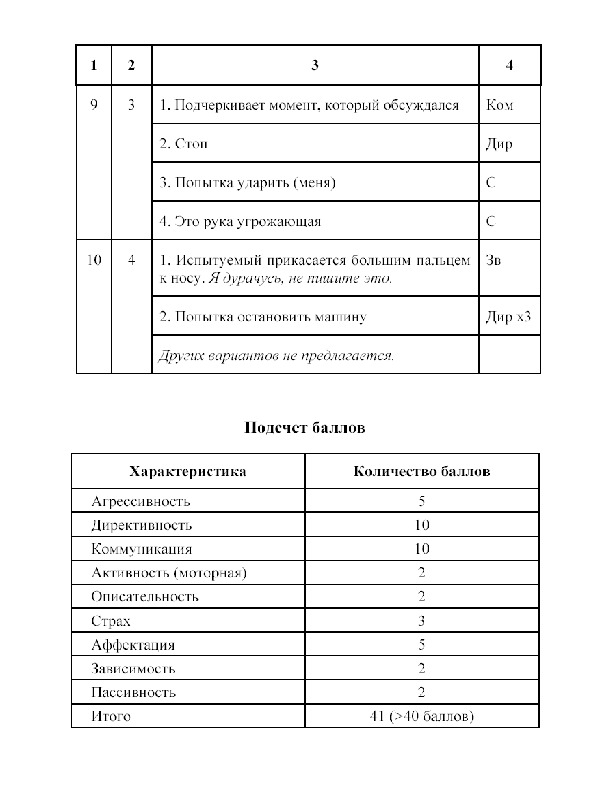 Тест руки картинки